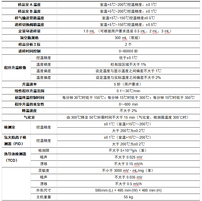 1678676339511908.png 雙通道.png